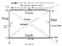 Want To Sale-lease 2 Kattha Land At Jehanabad