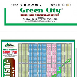 Plots In Samastipur Green City