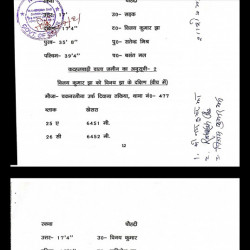 Nishant Land For Sale