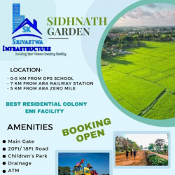 Residential And Commercial Property In Bihar