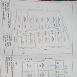 Madhubani Near Mahendra Showroom Land For Sale