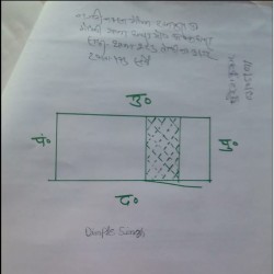 Residential Plot for Sale