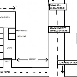 Commercial Plot For Sale