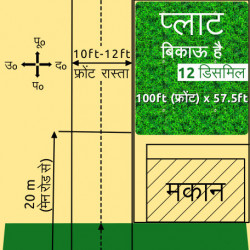 Police Line के पास 12 डिसमिल(डिस्काउंट संभव)