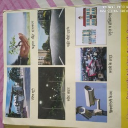 Residential Plots For Sale