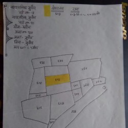 Land For Sale in Saharsa