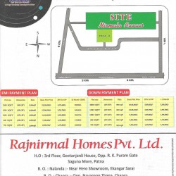 Residential Plot Near Aiims And Flats Near Drm Office Danapur